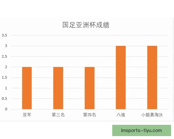 2026年世界杯冠军争夺战分析各队实力与赛程预测 2026年世界杯冠军争夺战分析各队实力与赛程预测