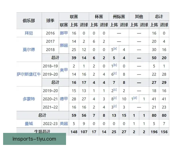 全球热门世界杯竞猜平台推荐及玩法解析指南 全球热门世界杯竞猜平台推荐及玩法解析指南