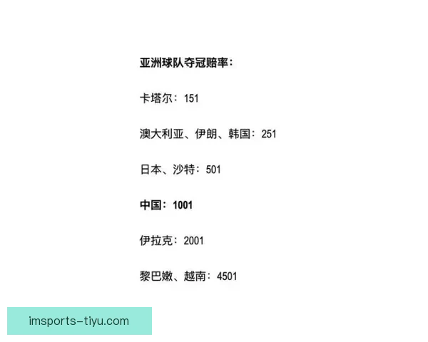 世界杯赛事赔率解析与热门体育竞猜趋势全面解读