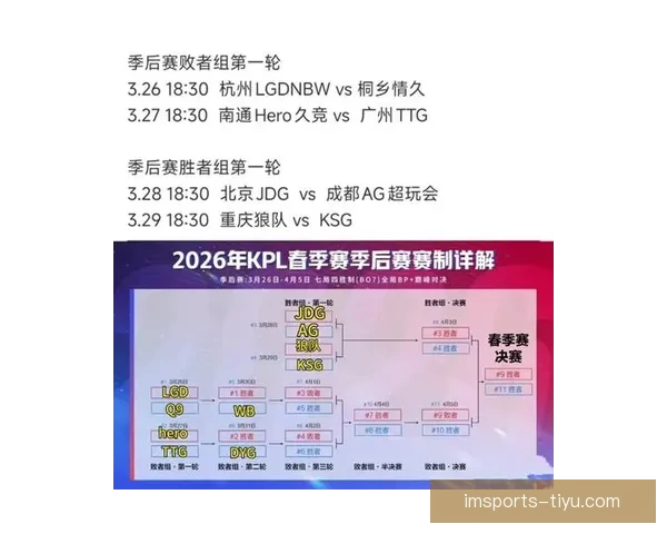 WNBA官方公布2026赛季重要日程选秀与揭幕战时间