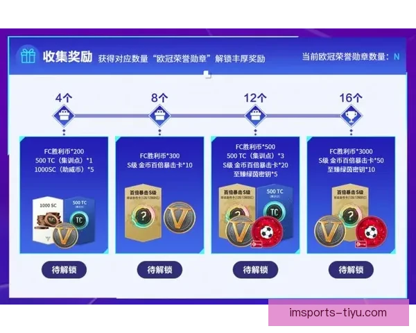 精准预测足球比分 赢取丰厚奖励和丰富奖金奖励