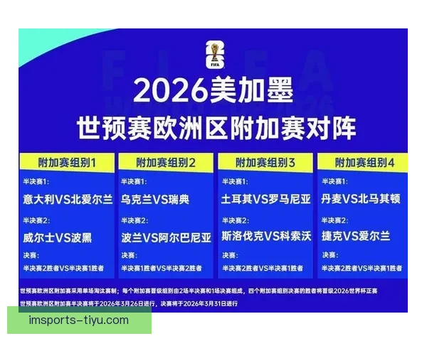 聚焦二零二六世界杯各国国家队名单预测与潜力黑马阵容前瞻分析