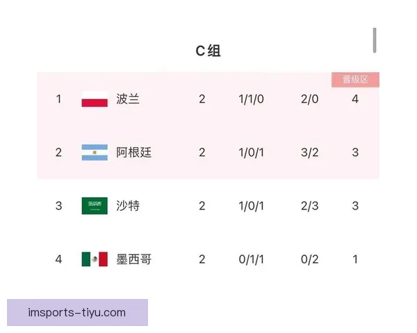 世界杯竞猜策略深度分析：精准预测各队表现与赛果的关键因素